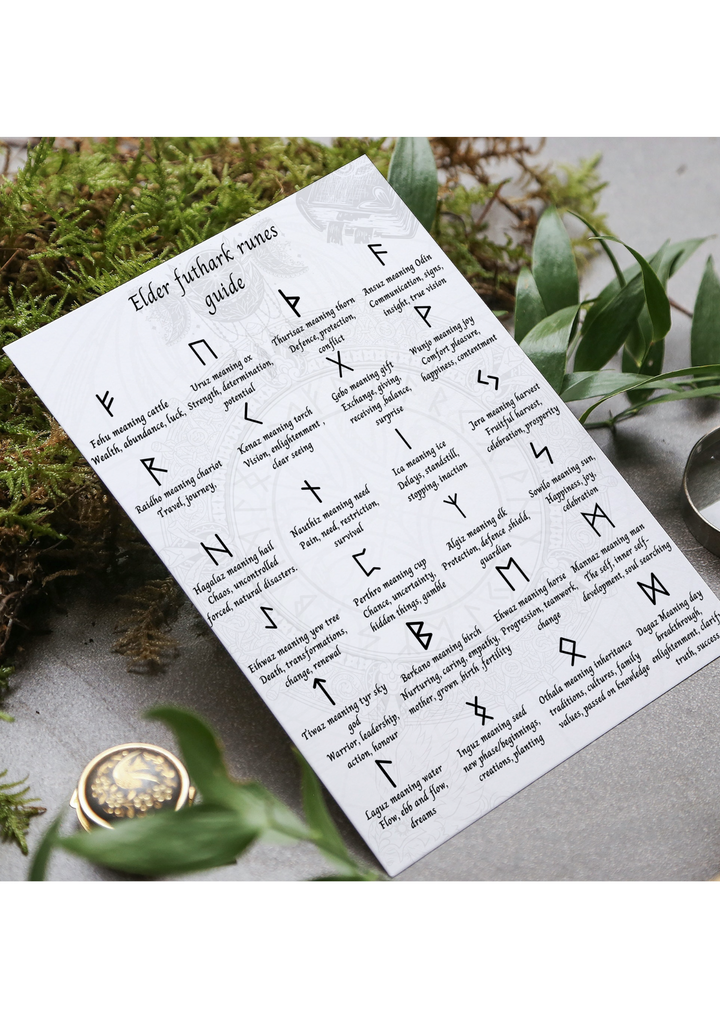 Elder futhark runes meaning page