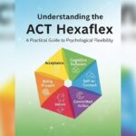 Understanding the ACT Hexaflex: A Practical Guide to Psychological Flexibility